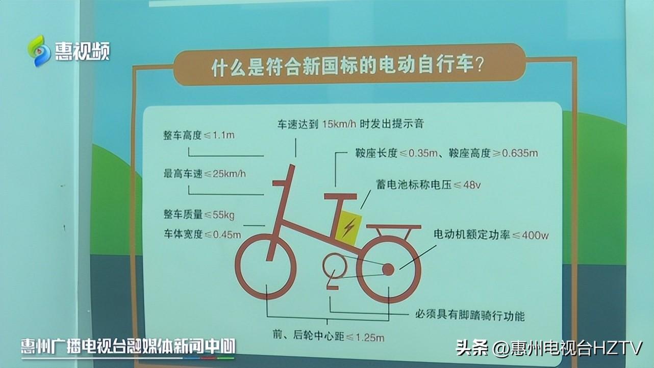 惠州上牌最新進(jìn)度查詢，等待與陪伴的溫馨歷程