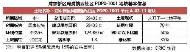 周浦最新房價走勢探秘，巷弄深處的驚喜與變化