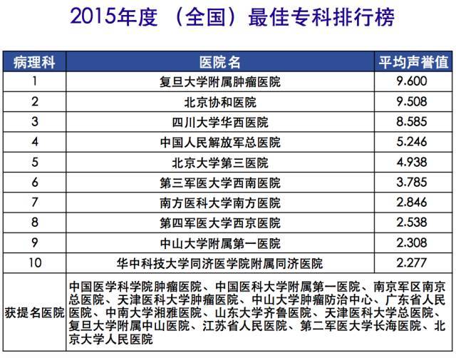 東莞環(huán)保檢測(cè)驗(yàn)收 第122頁