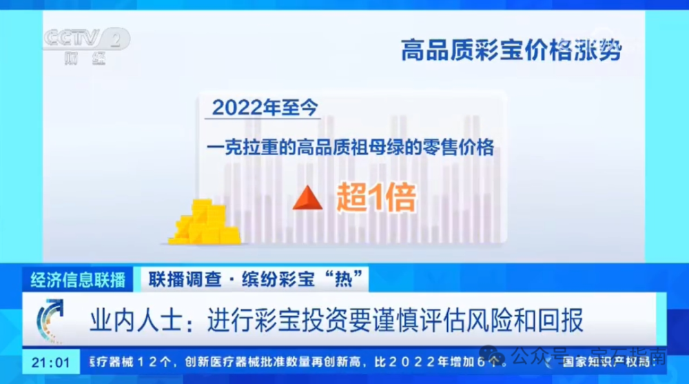 林宗雄DMD最新醫(yī)學進展2024，前沿研究與應用探討