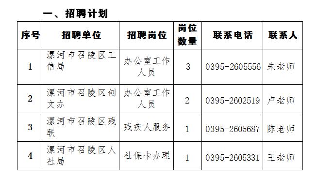 漯河3515最新招聘信息發(fā)布，職位信息一覽無余?