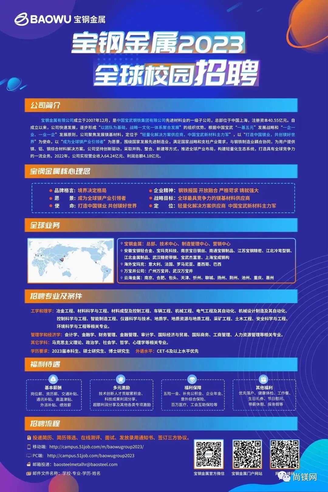 海門(mén)寶鋼溫暖招聘日常，最新招聘信息與友情的奇妙旅程