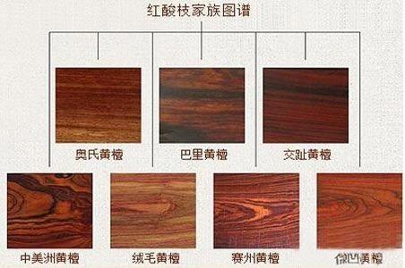 大紅酸枝最新價格揭秘，寶藏秘密揭曉，2015年市場深度解讀