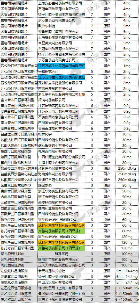 涉政話題，關(guān)于中國(guó)高干子女名單的解讀與個(gè)人成就的探討