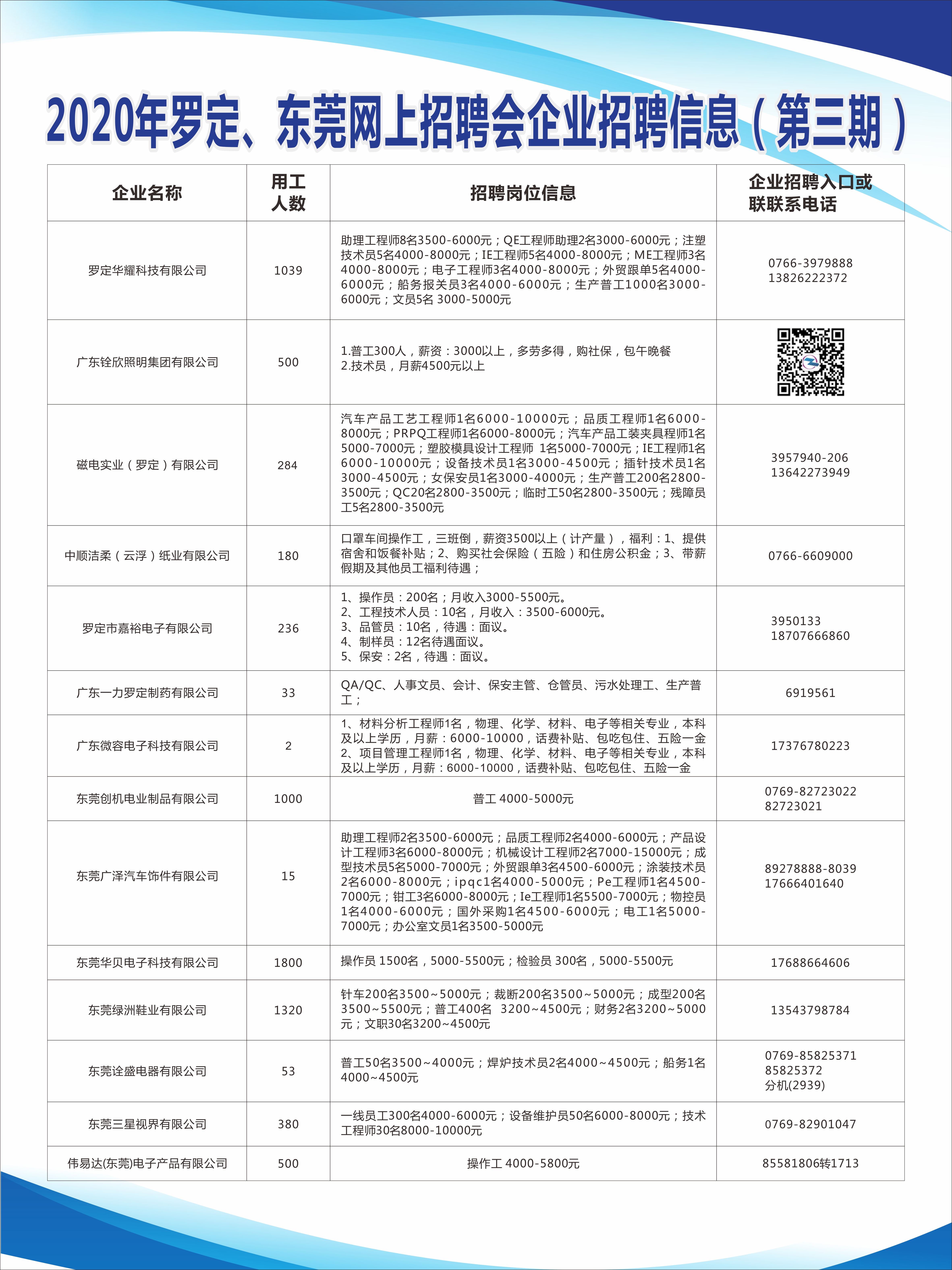民眾鎮(zhèn)最新招聘信息，啟程探索自然美景，尋找內(nèi)心寧靜與平和之旅