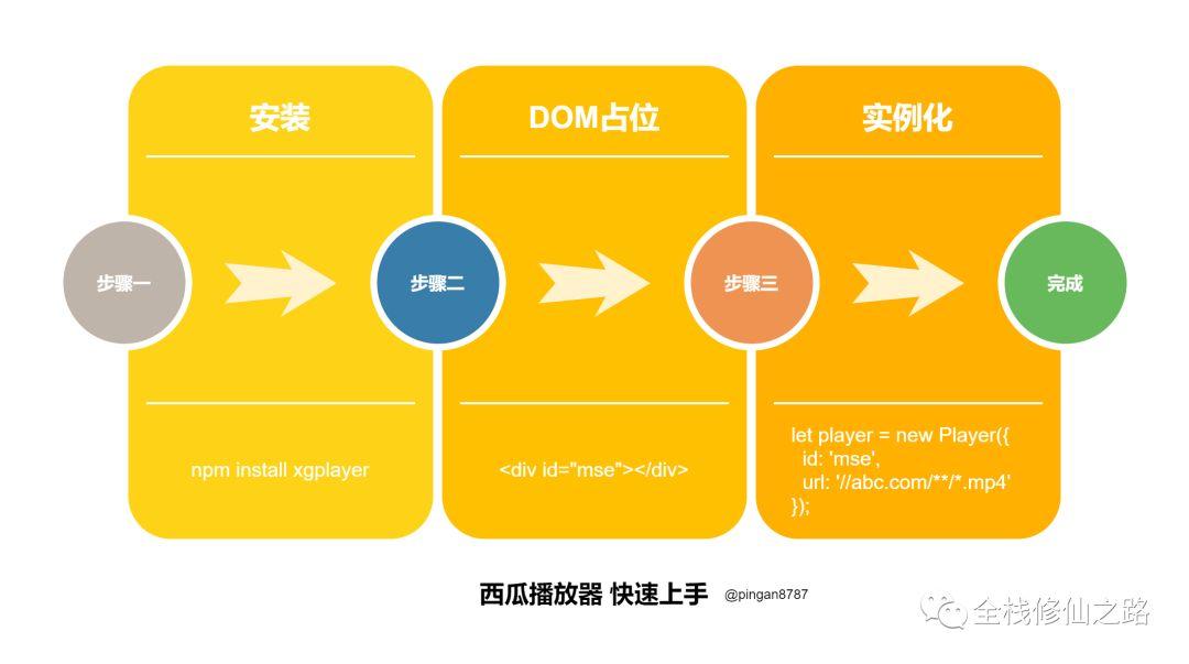 電影之夜，西瓜播放器帶你重溫溫馨記憶