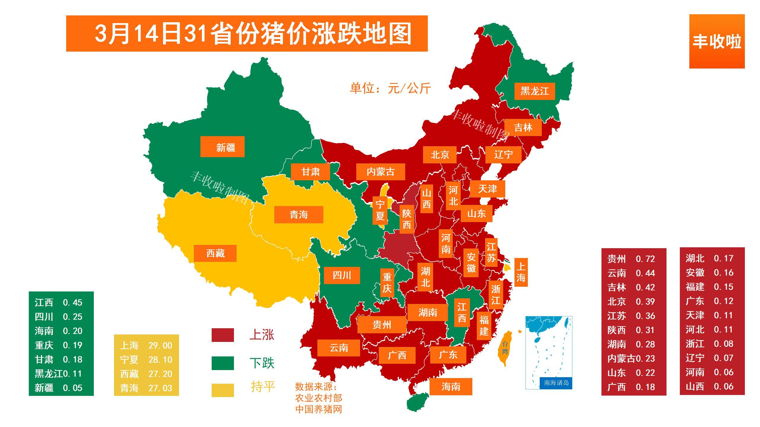 今日全國最新豬價漲跌動態(tài)，全面指南掌握豬價信息最新動態(tài)。