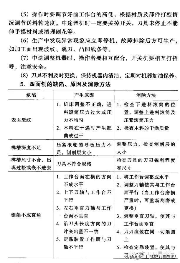 四面刨調(diào)刀專業(yè)人才招聘啟事，黃金機(jī)會(huì)等你來！