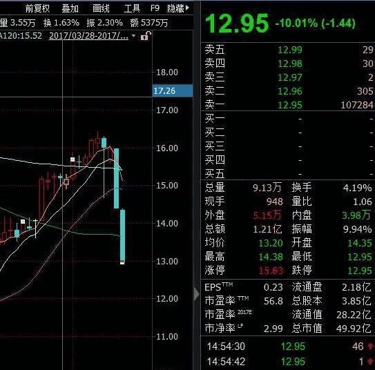 三維絲重組最新動態(tài)，引領(lǐng)行業(yè)變革的關(guān)鍵進展揭秘