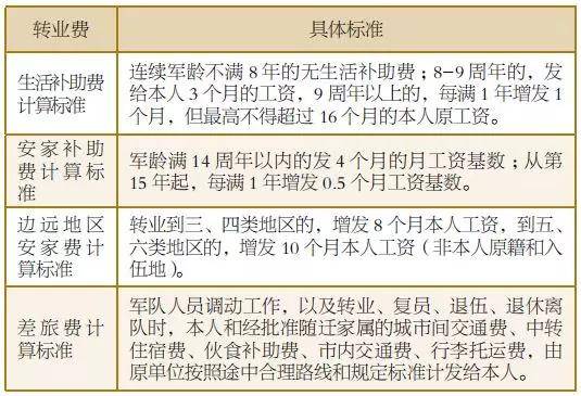 注塑環(huán)評 第106頁