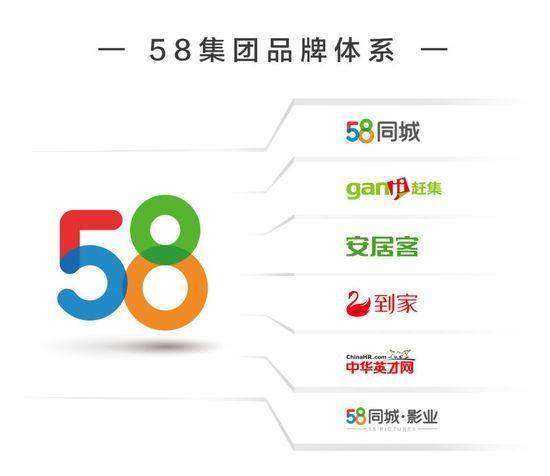 昌邑58同城招聘網(wǎng)最新招聘信息匯總
