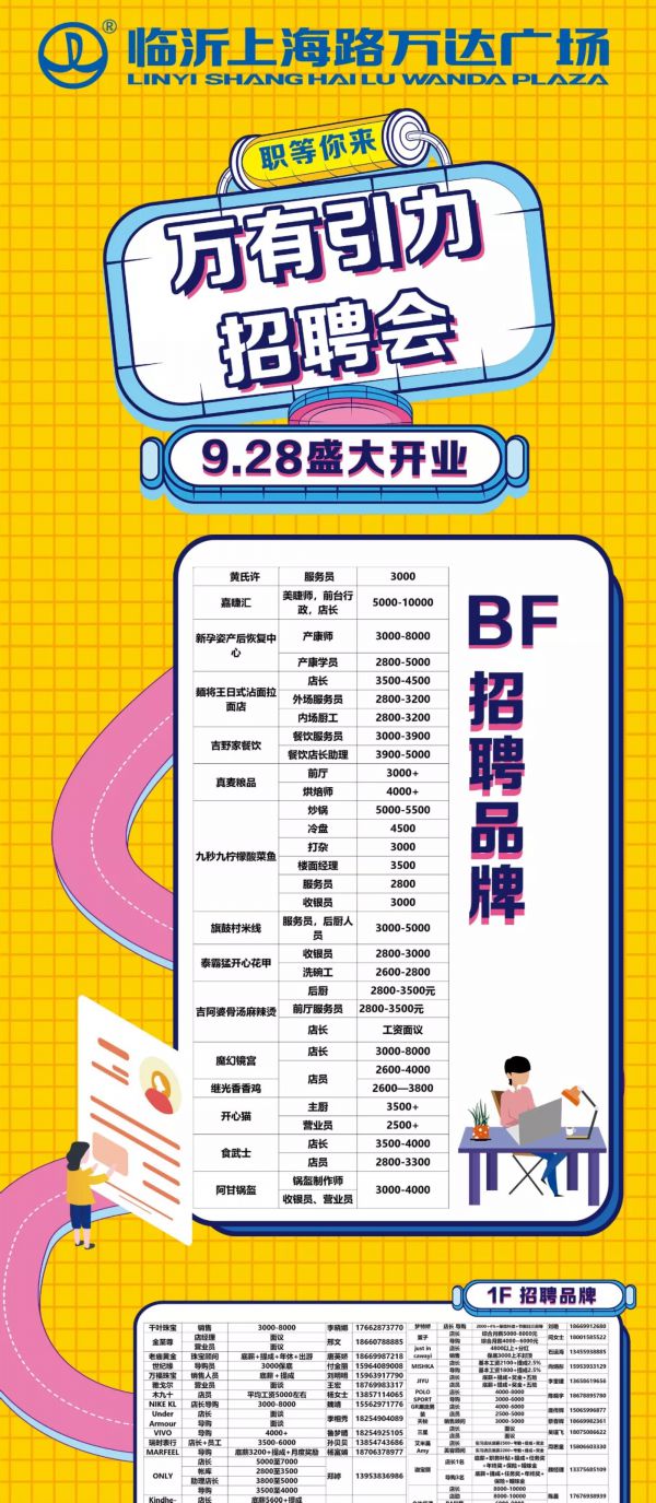 清遠(yuǎn)萬(wàn)達(dá)廣場(chǎng)最新招聘,清遠(yuǎn)萬(wàn)達(dá)廣場(chǎng)最新招聘