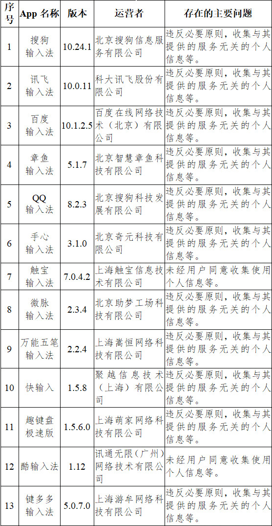 澳門今晚必定開(kāi)一肖,實(shí)時(shí)異文說(shuō)明法_戶外版99.571