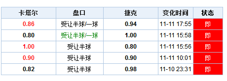 澳門開(kāi)獎(jiǎng)結(jié)果+開(kāi)獎(jiǎng)記錄表,最新數(shù)據(jù)挖解釋明_旅行版42.163