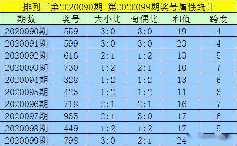 澳門(mén)一碼一碼100準(zhǔn)確河南,實(shí)時(shí)異文說(shuō)明法_高清晰度版91.192