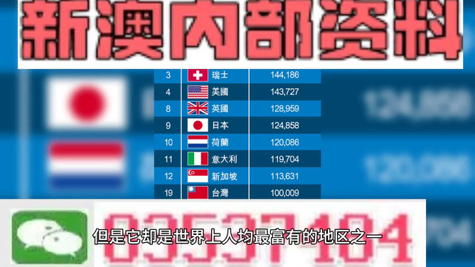 2024新澳門今晚開獎號碼和香港,操作實踐評估_物聯(lián)網(wǎng)版5.477