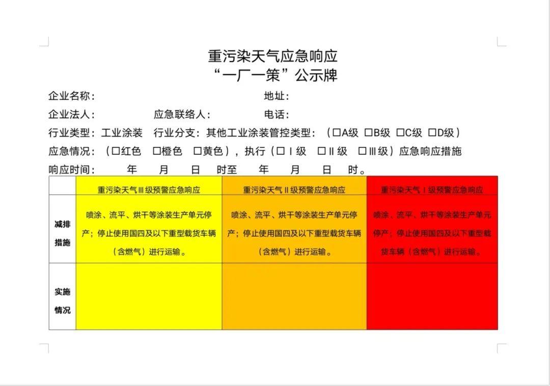 臨沂蘭山環(huán)保最新動態(tài)，實踐指南與任務(wù)更新
