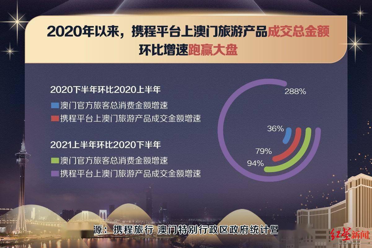 今晚澳門(mén)碼特開(kāi)什么號(hào)碼,實(shí)地觀察數(shù)據(jù)設(shè)計(jì)_抗菌版47.279