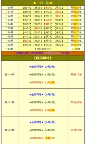 新奧天天免費資料大全,全身心解答具體_冒險版21.808