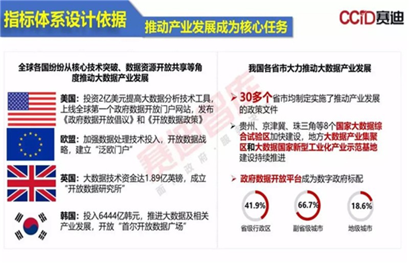 新奧天天精準(zhǔn)資料大全,精準(zhǔn)數(shù)據(jù)評(píng)估_1440p92.257