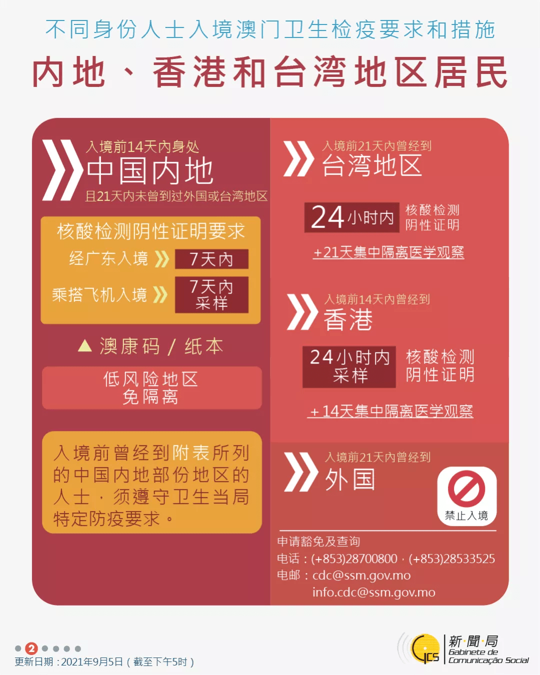 新澳門精準(zhǔn)資料大全管家婆料,全身心解答具體_家居版50.981