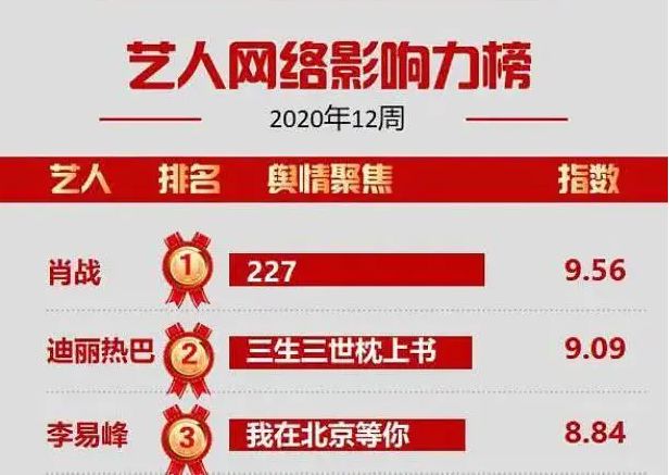 白小姐三肖三期必出一期開獎虎年,資源部署方案_旗艦款77.787