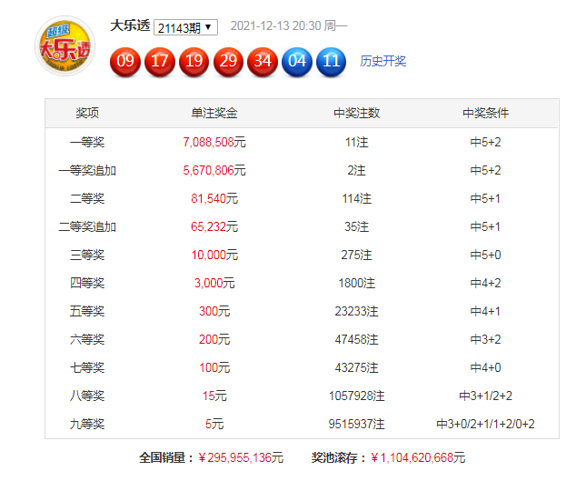 2024新奧歷史開獎記錄香港,現(xiàn)象分析定義_交互版42.121