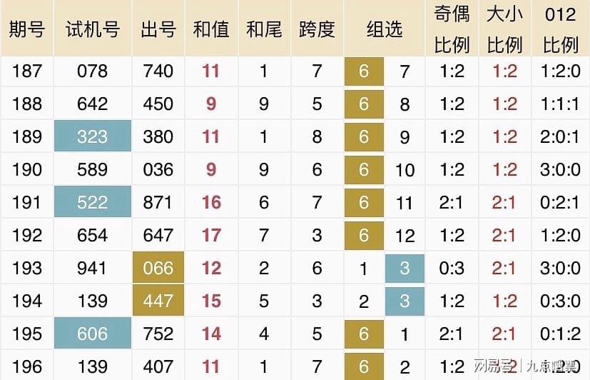 2024新澳天天開獎記錄,深度研究解析_智能版90.221