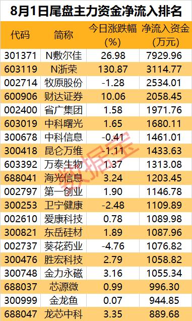 2024澳門天天六開獎(jiǎng)怎么玩,實(shí)際確鑿數(shù)據(jù)解析統(tǒng)計(jì)_隨機(jī)版79.987
