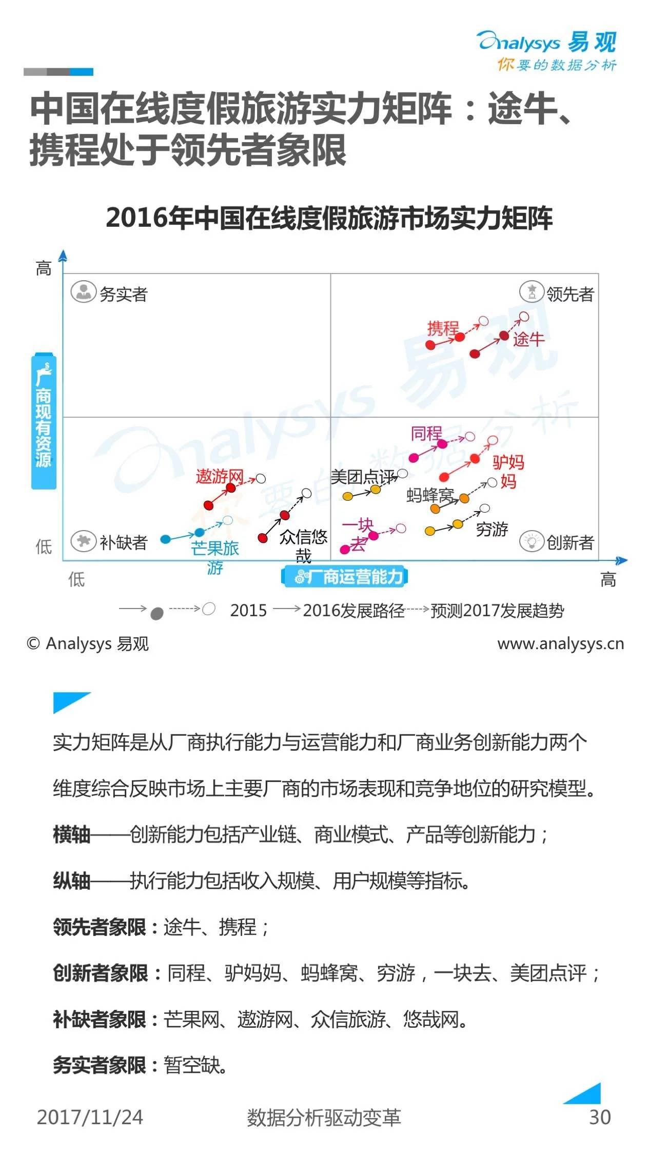 494949最快開獎結(jié)果+香港,全方位數(shù)據(jù)解析表述_旅行版86.765