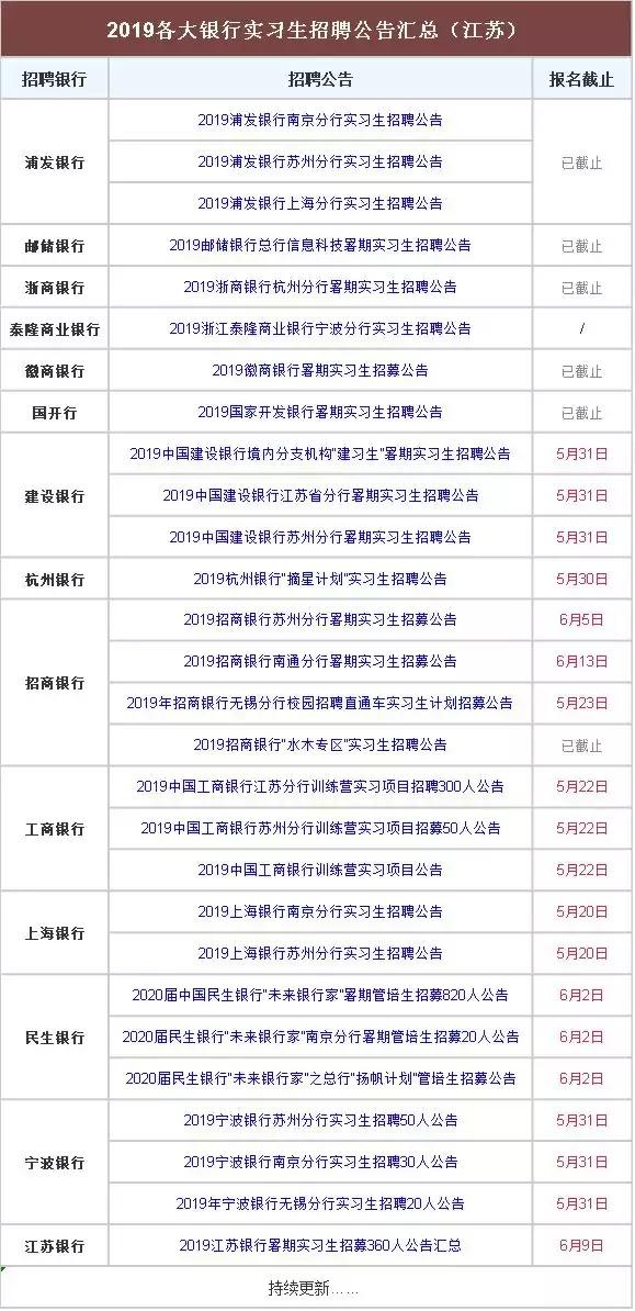 新澳2024今晚開獎(jiǎng)資料,實(shí)時(shí)處理解答計(jì)劃_別致版27.461