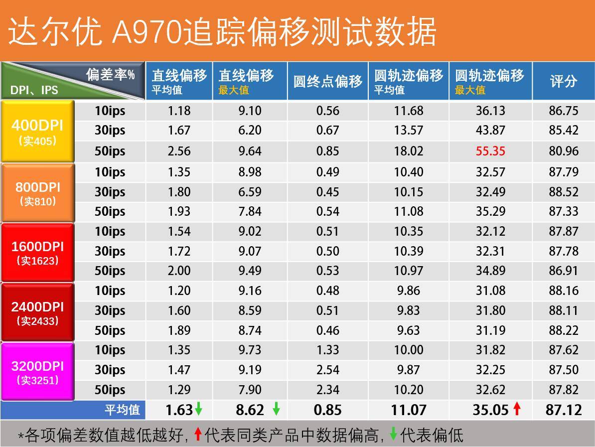 澳門(mén)三肖三碼精準(zhǔn)100%黃大仙,特種醫(yī)學(xué)_L版2.482