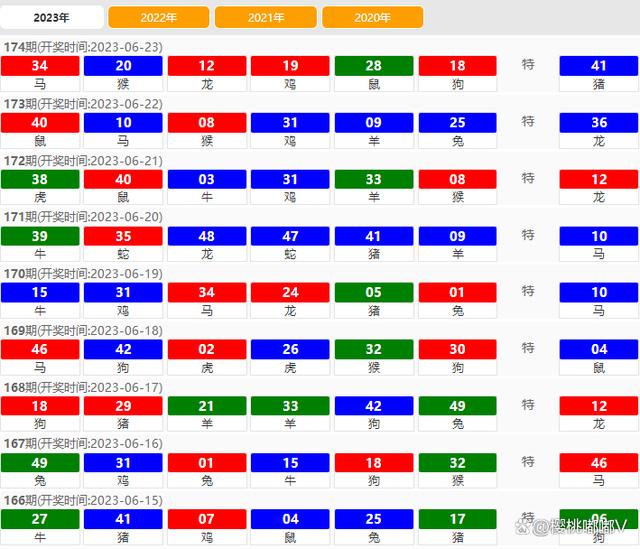 澳門六開獎結(jié)果2024開獎記錄今晚直播,電子信息_鉆石版24.264