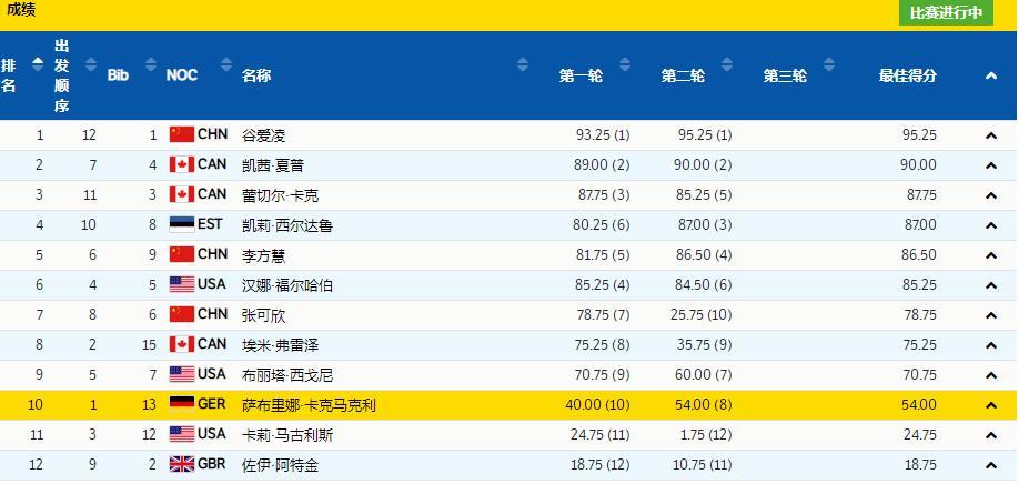2024年澳門大全免費金鎖匙,全面性解釋說明_藝術(shù)版49.936