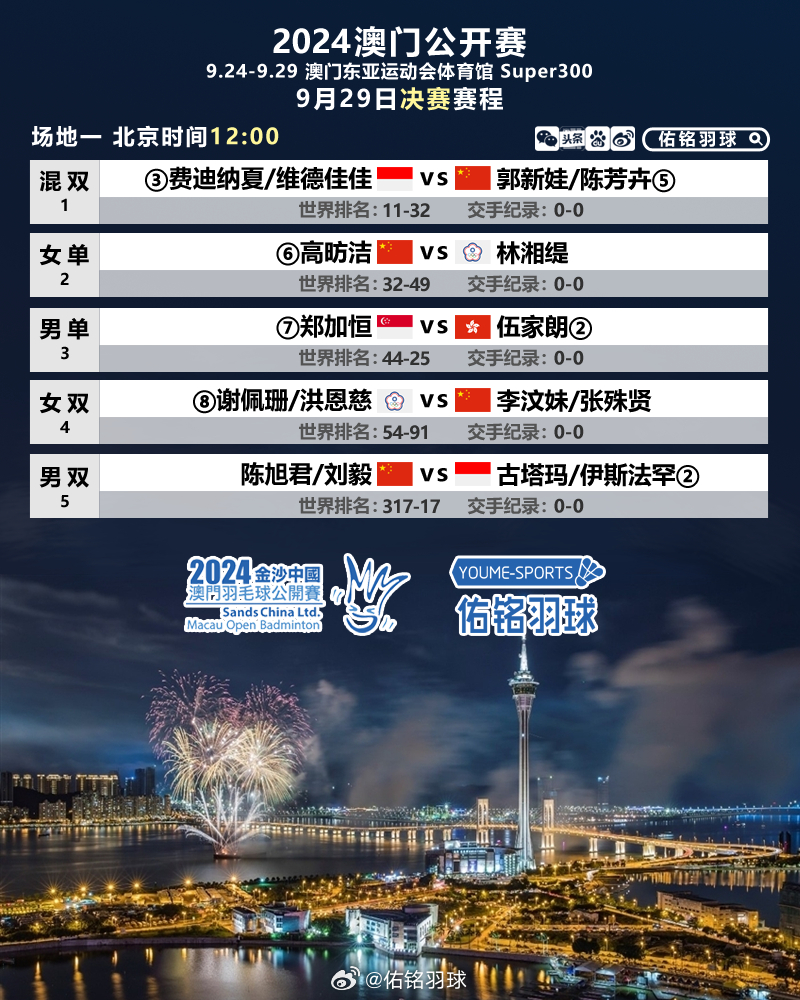 2024新澳門掛牌正版掛牌今晚,企業(yè)決策資料_桌面款46.353
