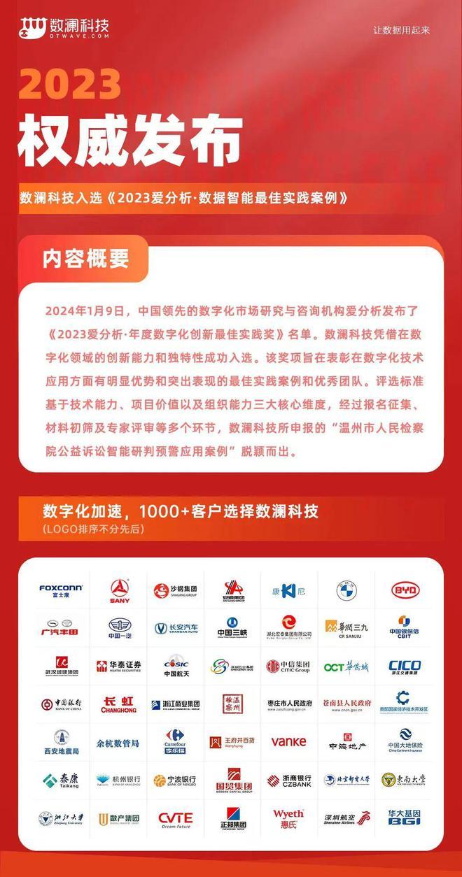 新奧精準資料免費大全,深究數(shù)據(jù)應用策略_計算機版51.117