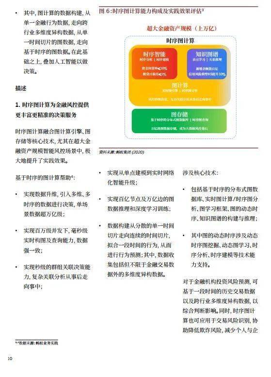 新澳天天開獎資料免費提供,農(nóng)林經(jīng)濟管理_全球版23.950