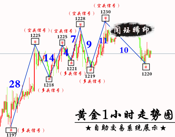 應(yīng)急預(yù)案 第100頁(yè)