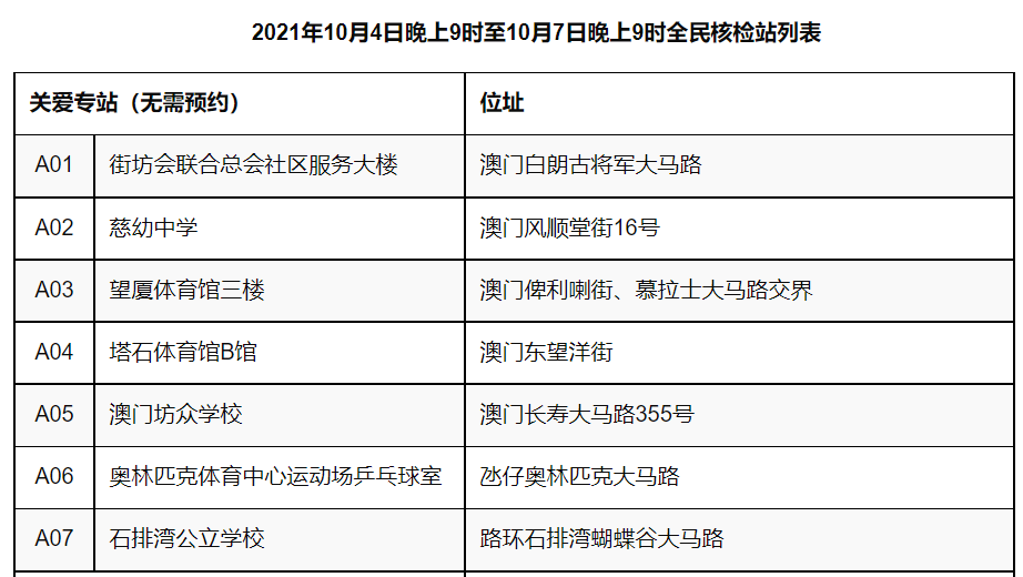 新澳門精準(zhǔn)四肖期期中特公開,效率評估方案_零售版65.650