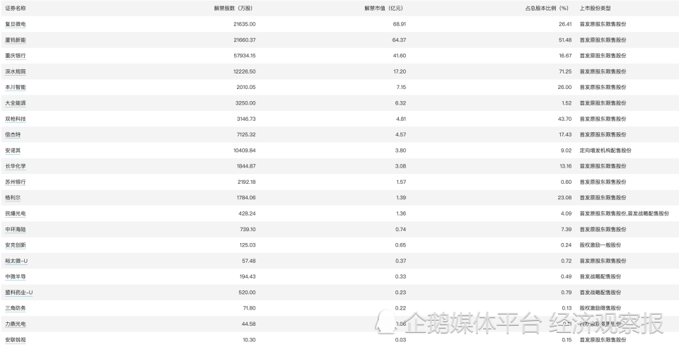 澳門一碼一肖一恃一中354期,執(zhí)行驗證計劃_閃電版84.230