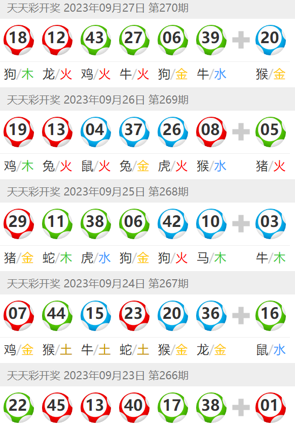 澳門天天彩期期精準(zhǔn)龍門客棧,項目決策資料包括_沉浸版11.913