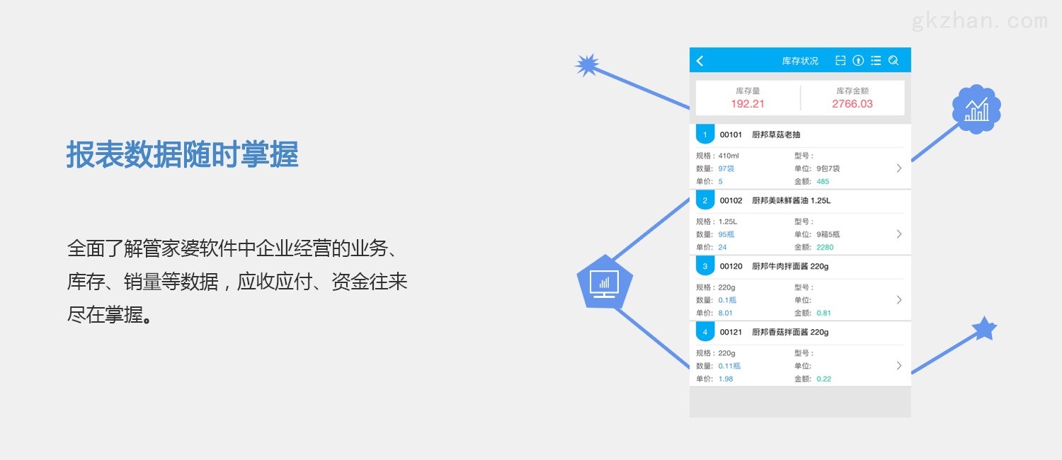 管家婆的資料一肖中特985期,多元化診斷解決_界面版61.494