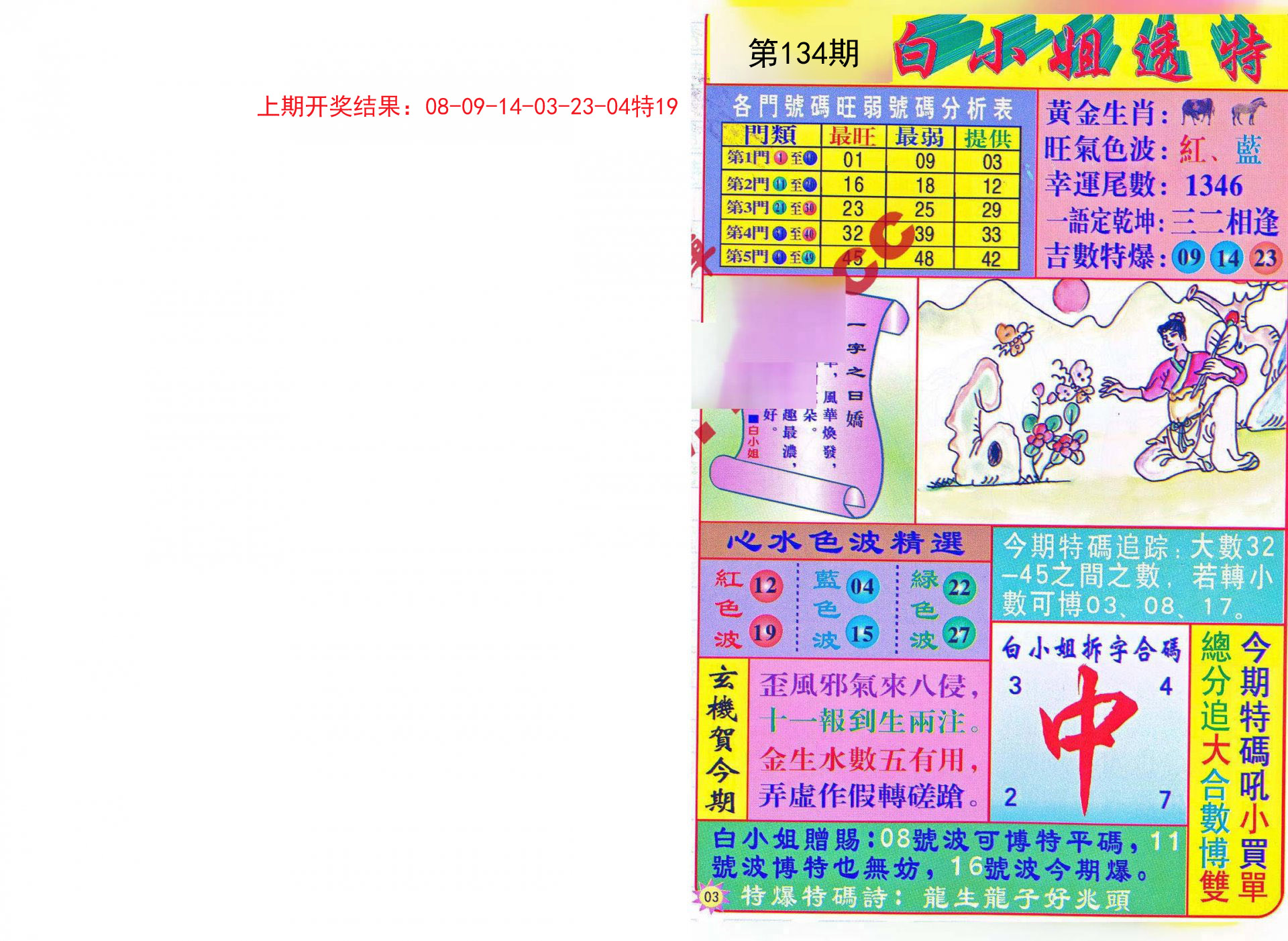 香港免六臺(tái)彩圖庫(kù),實(shí)地驗(yàn)證研究方案_創(chuàng)意版67.441