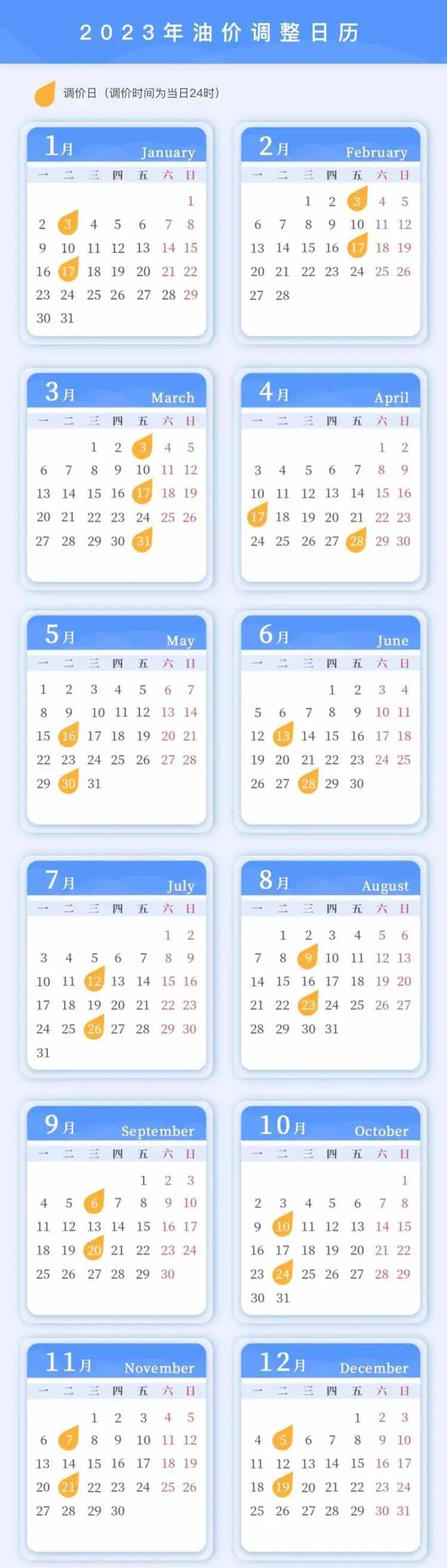 中石化最新汽油價格揭秘，小巷深處的驚喜發(fā)現