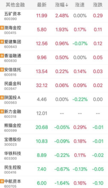 渤海金控股票最新動(dòng)態(tài)，深度分析與觀點(diǎn)闡述