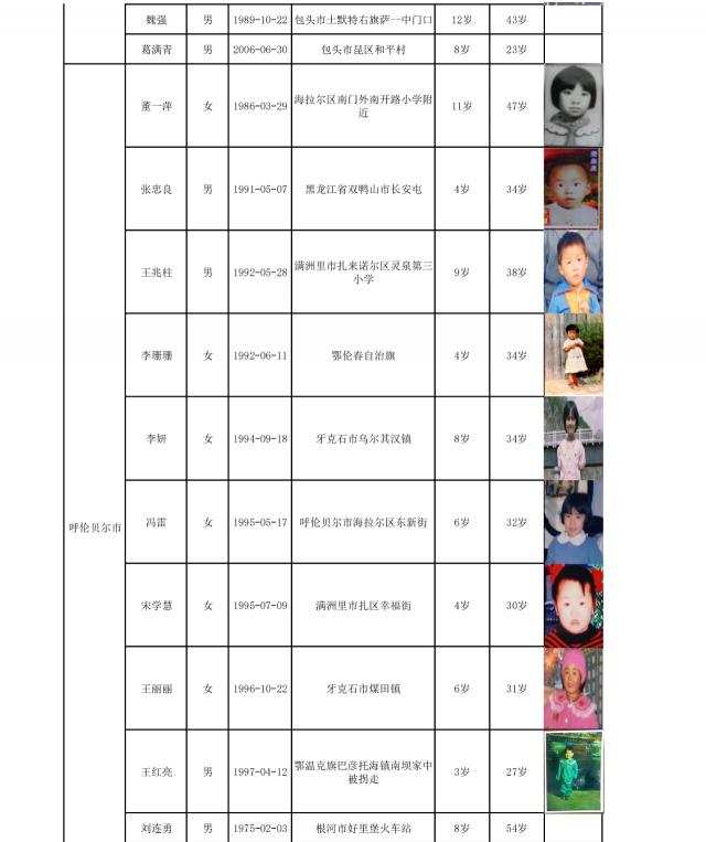 內(nèi)蒙古緊急最新通告,內(nèi)蒙古緊急最新通告背后的溫馨故事