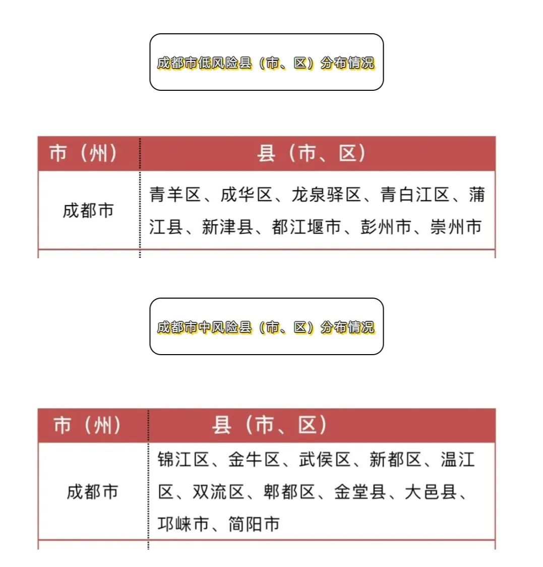 應(yīng)急預(yù)案 第88頁