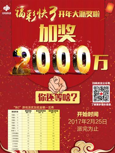 吉林快3最新開獎(jiǎng)，自然美景激發(fā)的鼓舞之旅