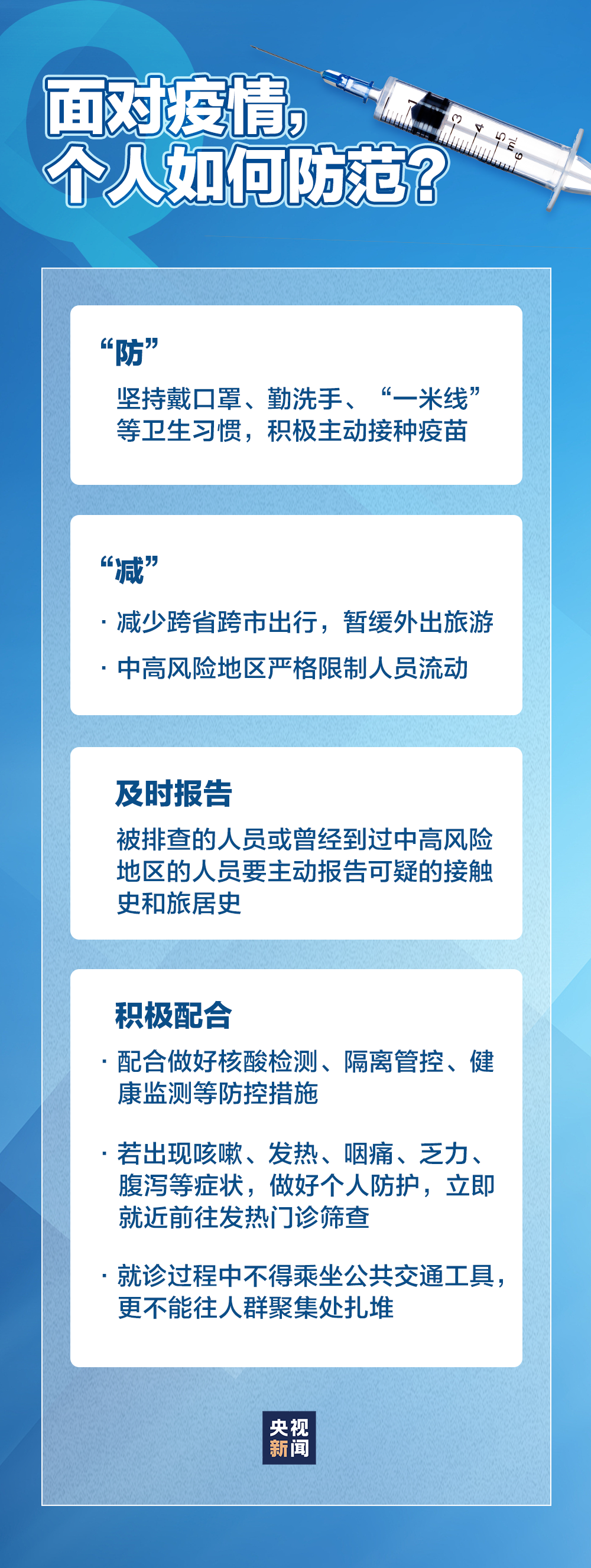 各地最新疫情防控政策匯總及要求解讀