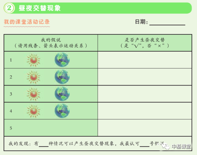 最新小學(xué)科學(xué)教學(xué)設(shè)計(jì)探討與解析